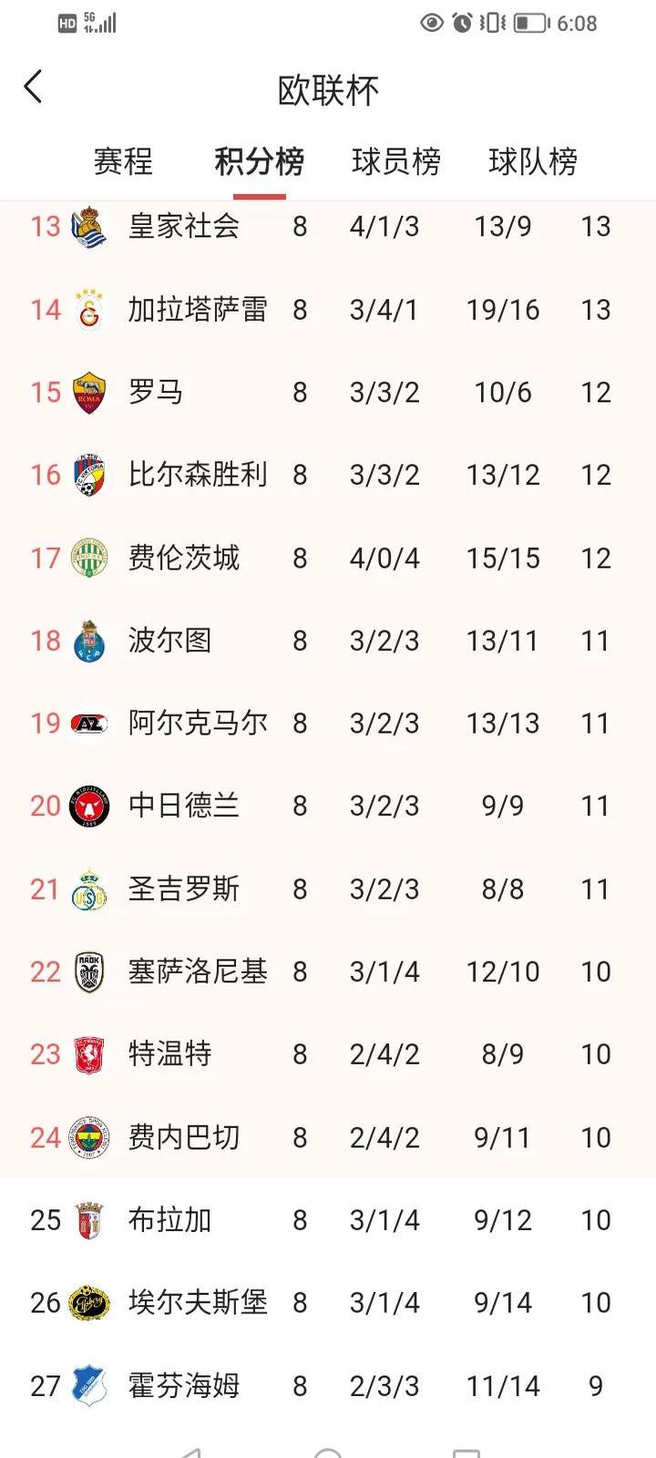 欧超杯赛程吃紧，摩纳哥赛后绝杀压哨，媒体盛赞，更衣室氛围转暖的简单介绍-LOL英雄联盟竞猜